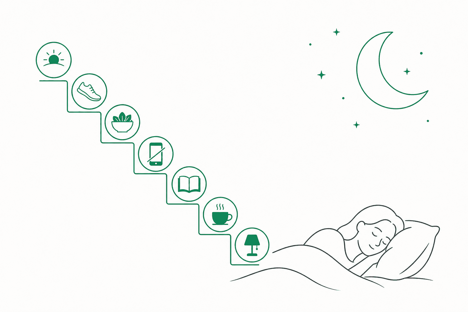 Besser schlafen: 7 Schritte — ganz ohne Schlaf-Gadgets